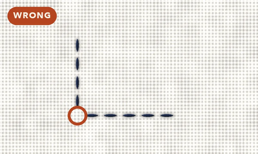 Sashiko corners to avoid.